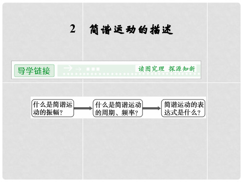 高中物理 11.2 简谐运动的描述课件 新人教版选修34