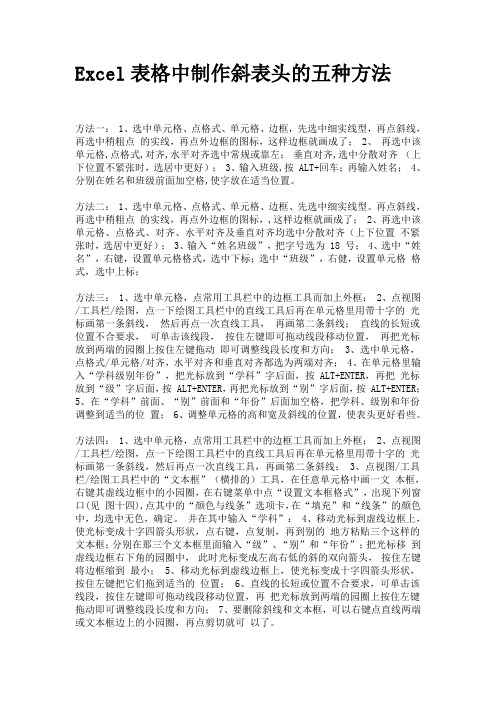 Excel表格中制作斜表头的五种方法