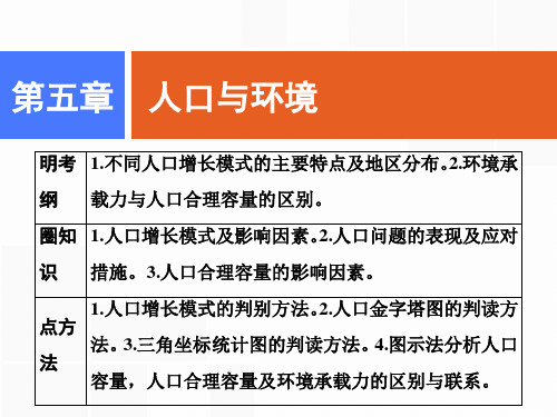 2019届高考一轮创新思维地理：第五章  第一讲 人口增长模式和人口合理容量 课件(湘教版)(79张PPT)