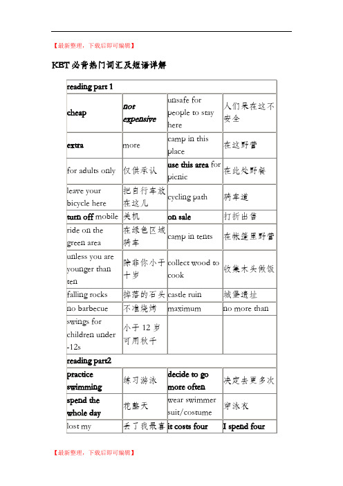 KET必背短语(完整资料).doc