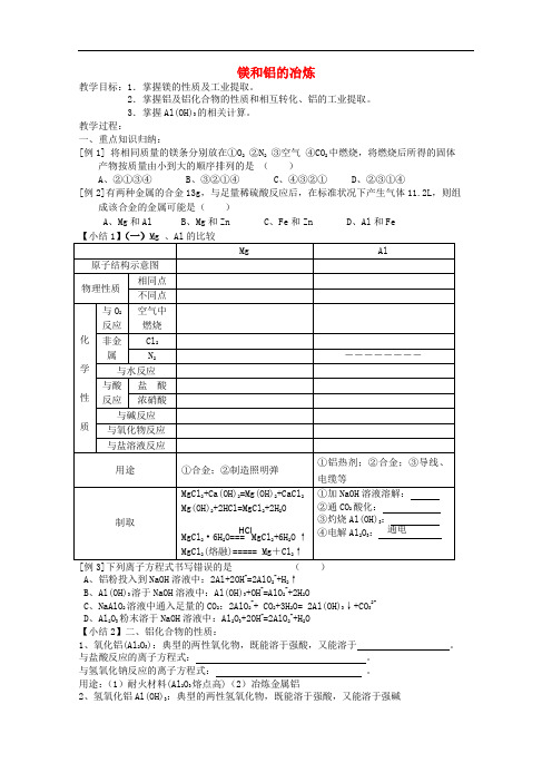 高中化学 2.4 镁和铝的冶炼教案 苏教版选修2