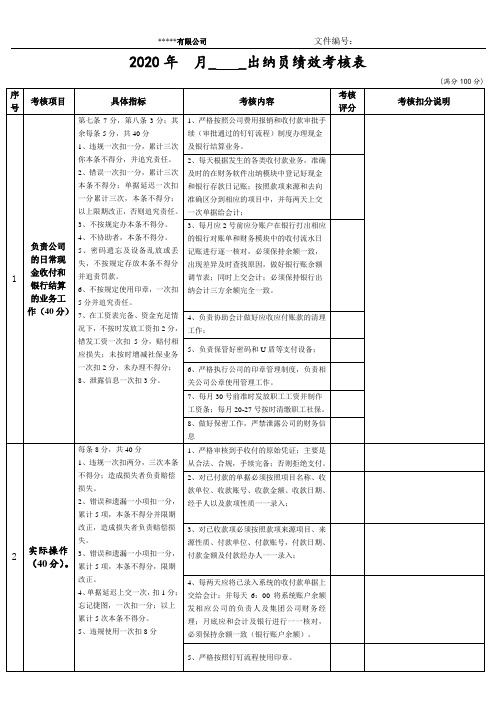 出纳员绩效考核表