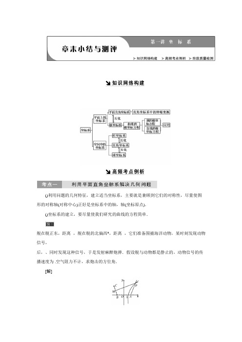 高中数学人教A版选修4-4创新应用教学案 第一讲 章末小结与测评 Word版含答案