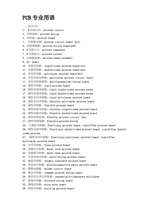 PCB专业用语-中英文对照