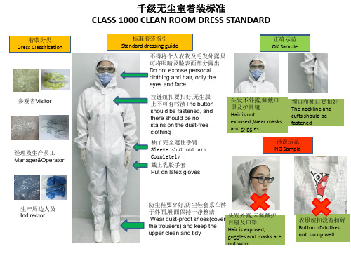 车间着装标准 - 无尘室