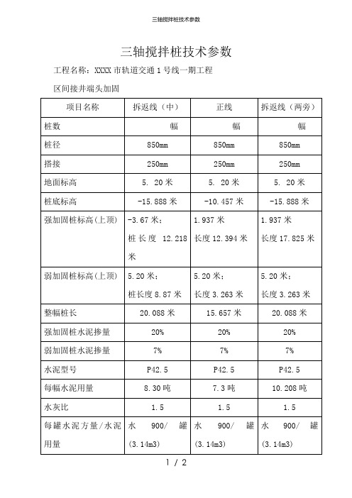 三轴搅拌桩技术参数