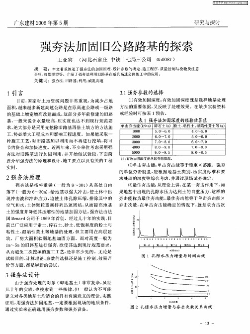 强夯法加固旧公路路基的探索