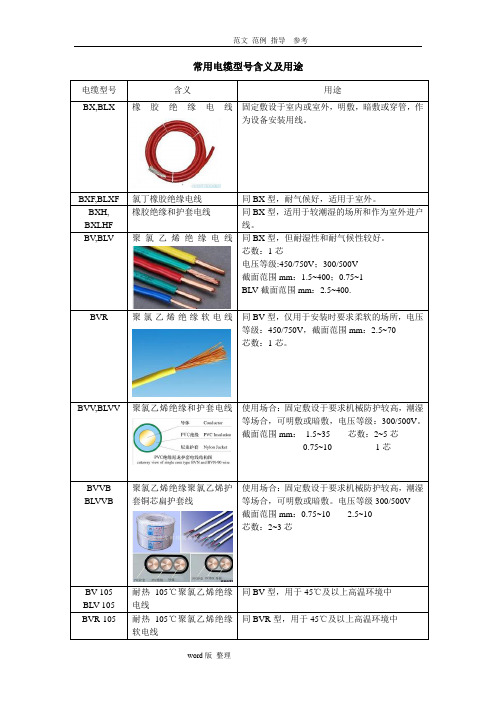 常用电线电缆规格型号和用途