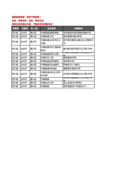 新版四川省达州市通川区中通快递企业公司商家户名录单联系方式地址大全13家