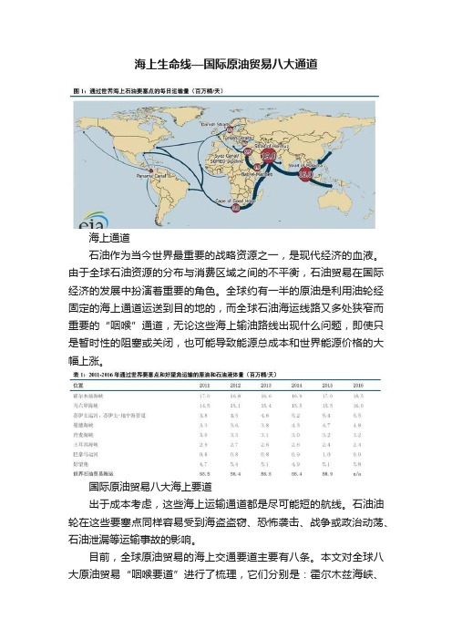 海上生命线—国际原油贸易八大通道