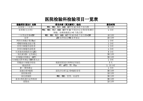 医院检验科检验项目一览表