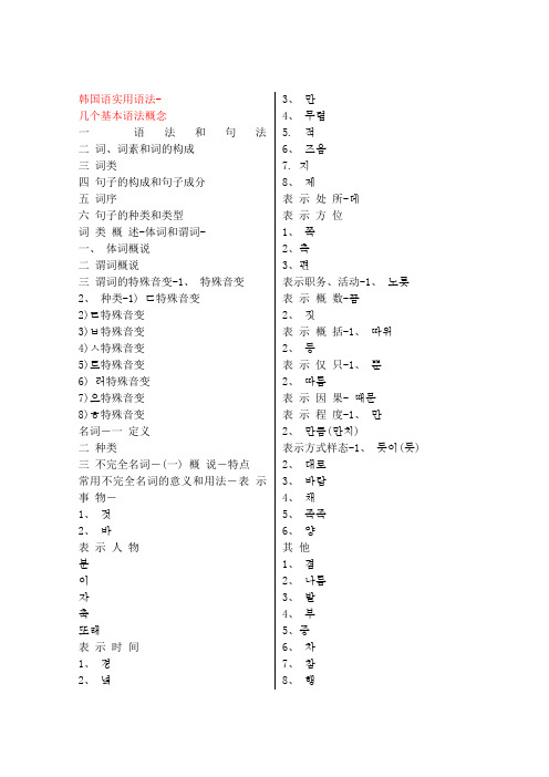 韩国语实用语法