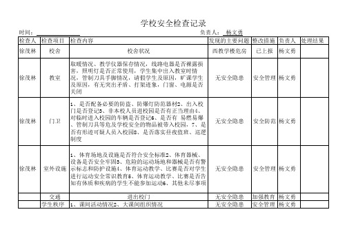 学校安全隐患排查记录