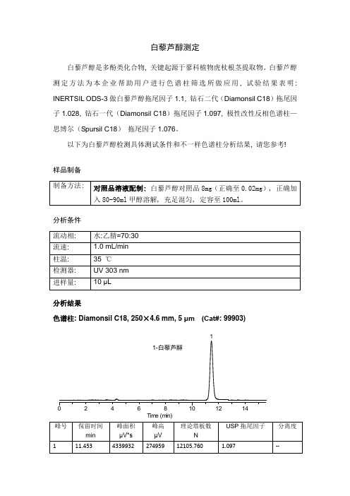 白藜芦醇的检测解决方案