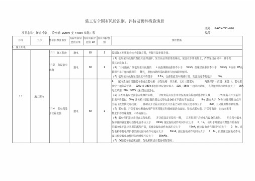 固有风险清册报告