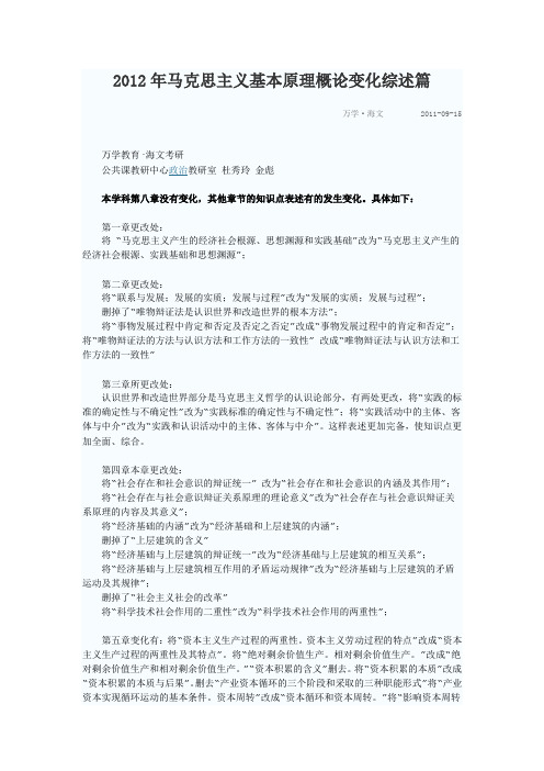 2012年政治变化综述篇