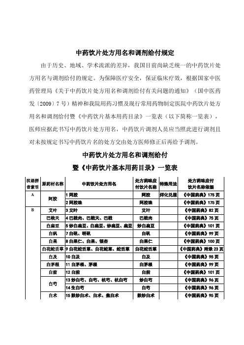 中药饮片处方用名和调剂给付规定