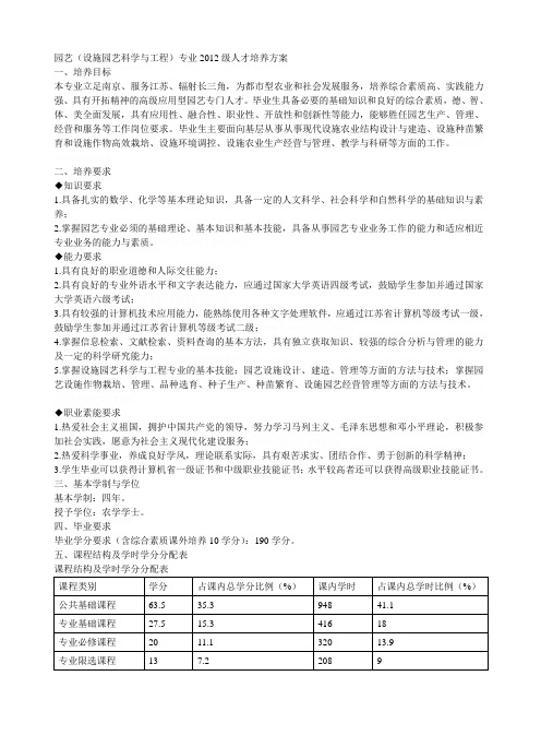 园艺(设施园艺科学与工程)专业级人才培养方案