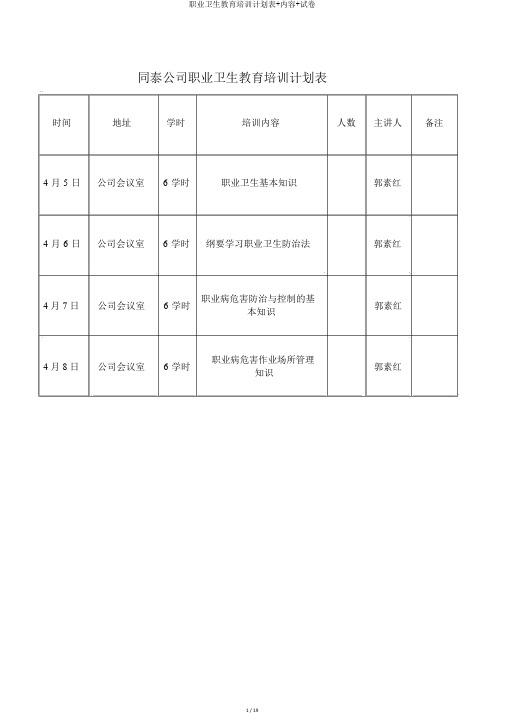 职业卫生教育培训计划表+内容+试卷