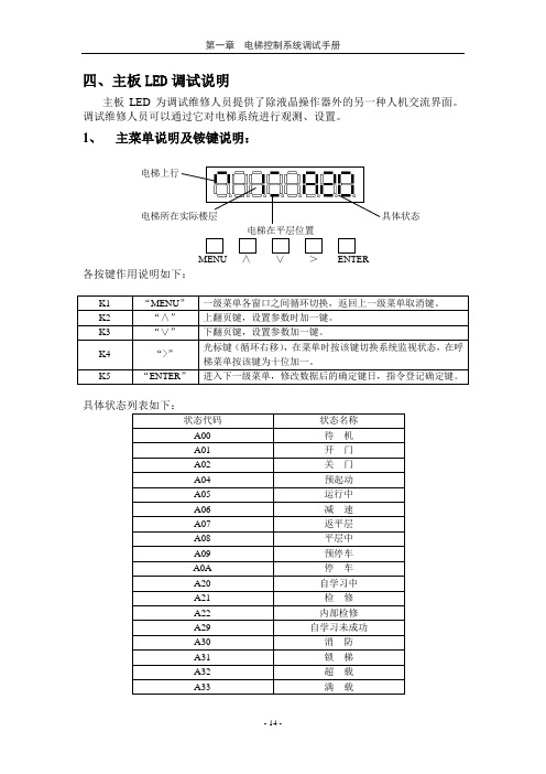 电梯控制系统调试手册