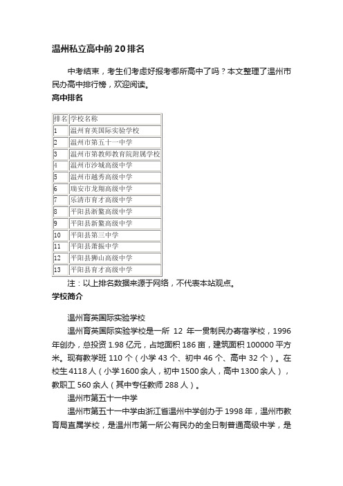 温州私立高中前20排名