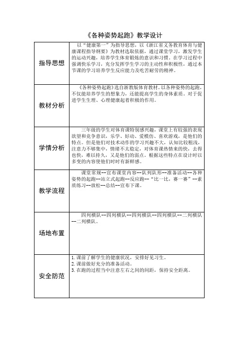 中小幼各种姿势起跑公开课教案教学设计课件【一等奖】