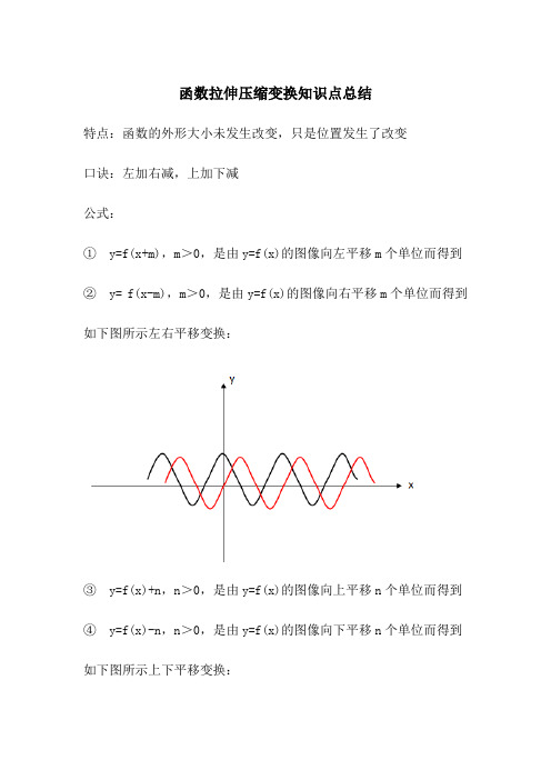 函数拉伸压缩变换知识点总结