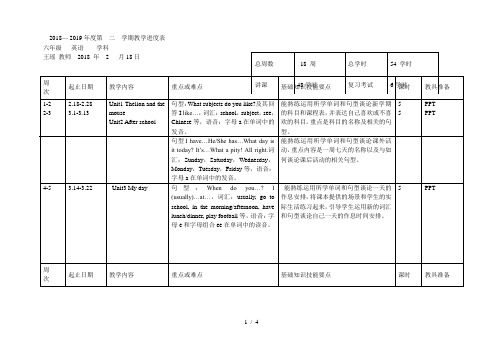 2018—2019年度第二学期教学进度表