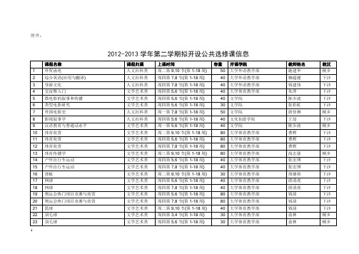 浙江传媒学院2011年度选修课表