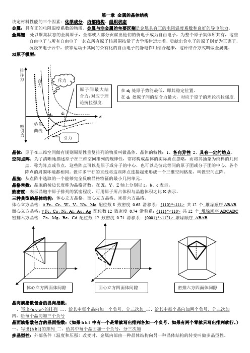 金属学及热处理要点总结