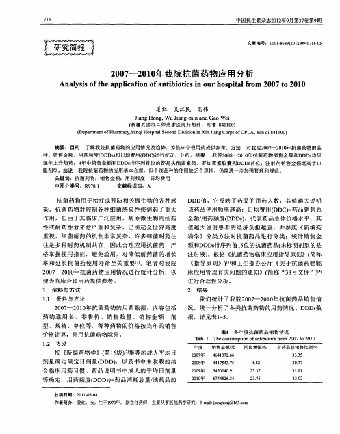 2007-2010年我院抗菌药物应用分析