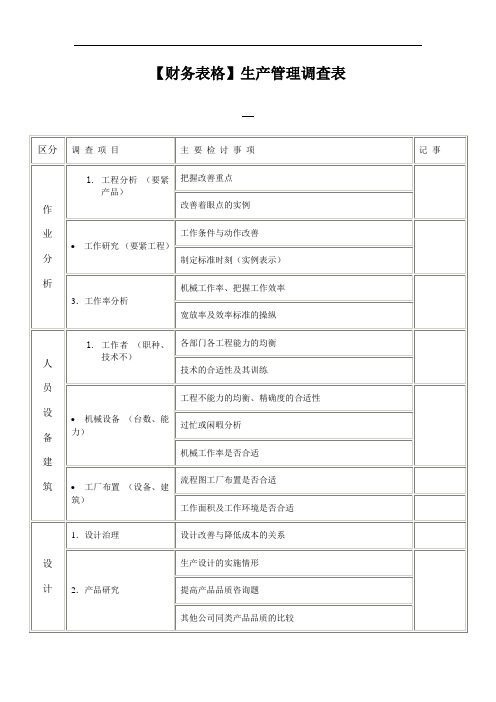 【财务表格】生产管理调查表