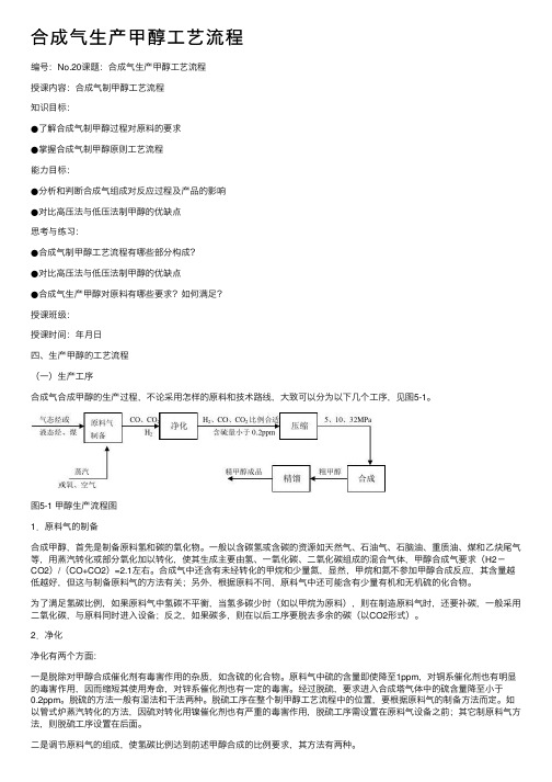 合成气生产甲醇工艺流程