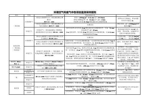 环境空气和废气中各项目监测采样细则