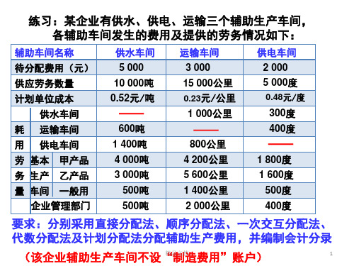 成本会计全部作业及答案