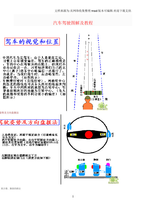 汽车驾驶图解及教程