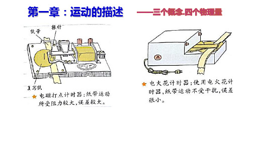 人教版高中物理必修1第一章 1.1质点、参考系和坐标系