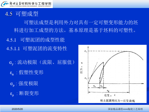 郑州大学陶瓷工艺原理第四章3