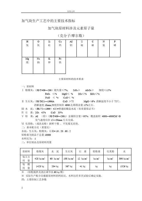 加气块生产工艺中的主要技术指标