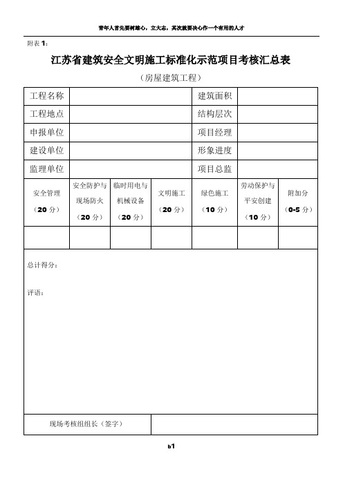 江苏省建筑安全文明施工标准化示范项目考核汇总表—房屋建筑工程