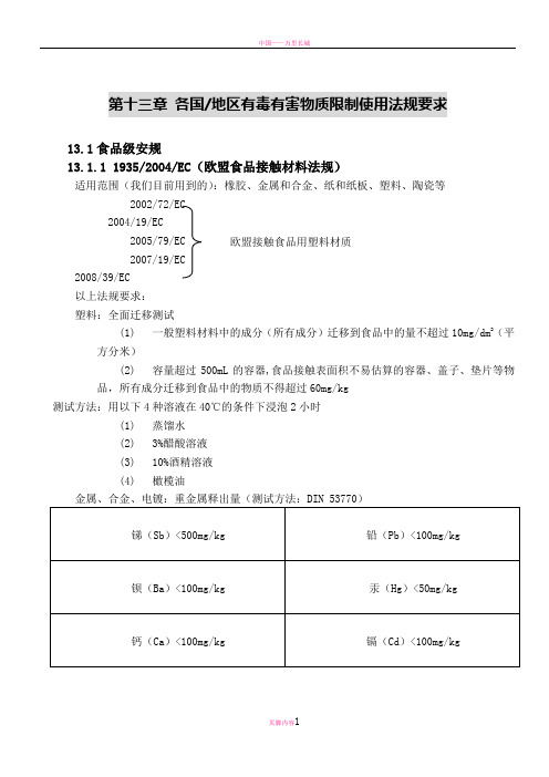 各国地区有毒有害物质限制使用法规要求