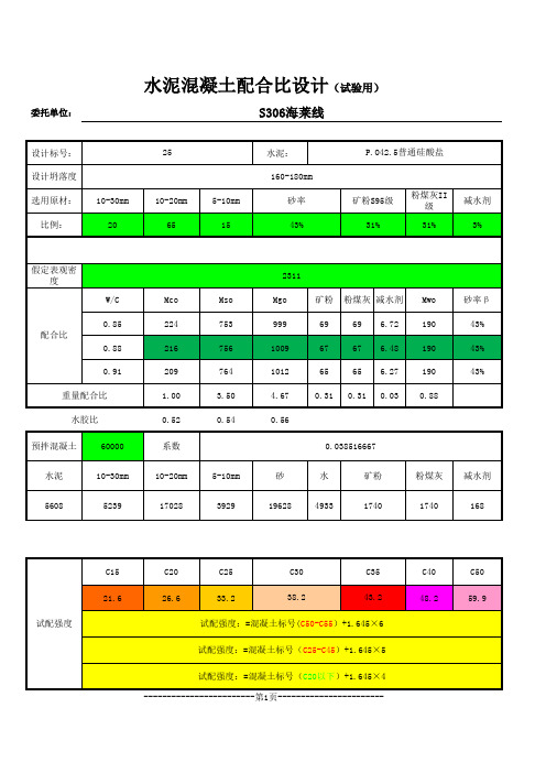 水泥砼配比C25-C40