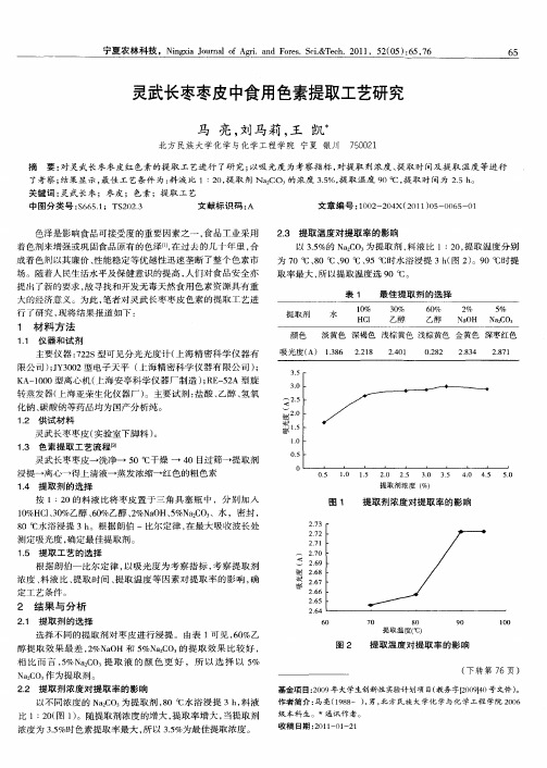 灵武长枣枣皮中食用色素提取工艺研究