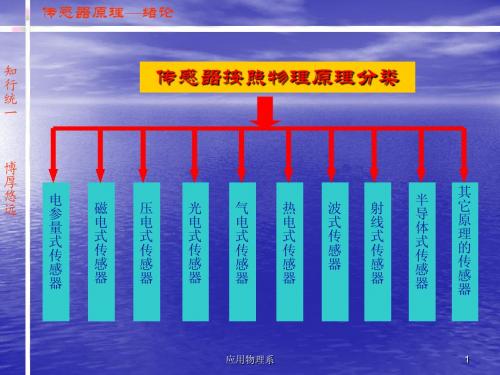 传感器按照物理原理分类