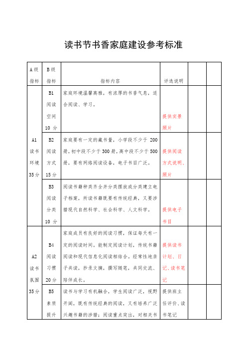 书香家庭申报表