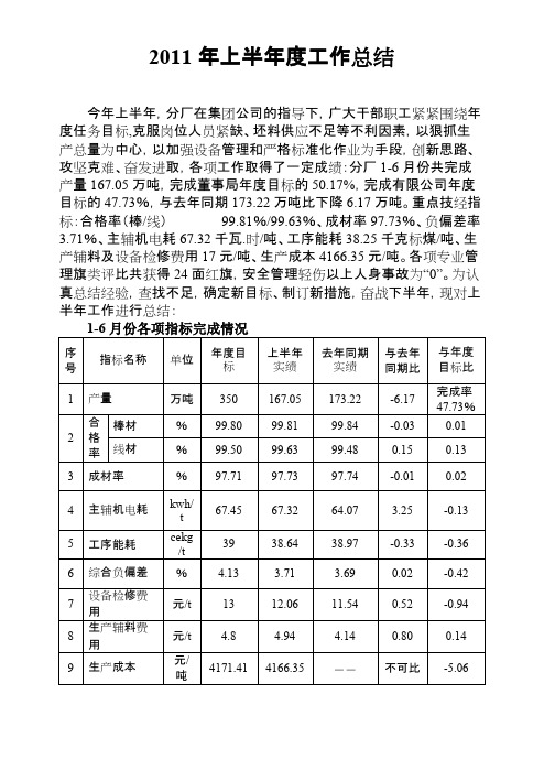 2011年轧钢厂上半年工作总结