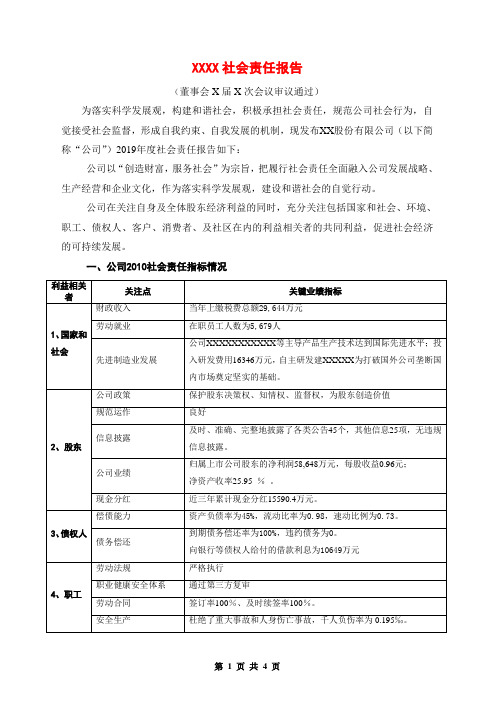 社会责任报告模板