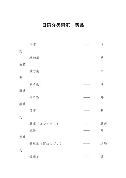 日语分类词汇—药品