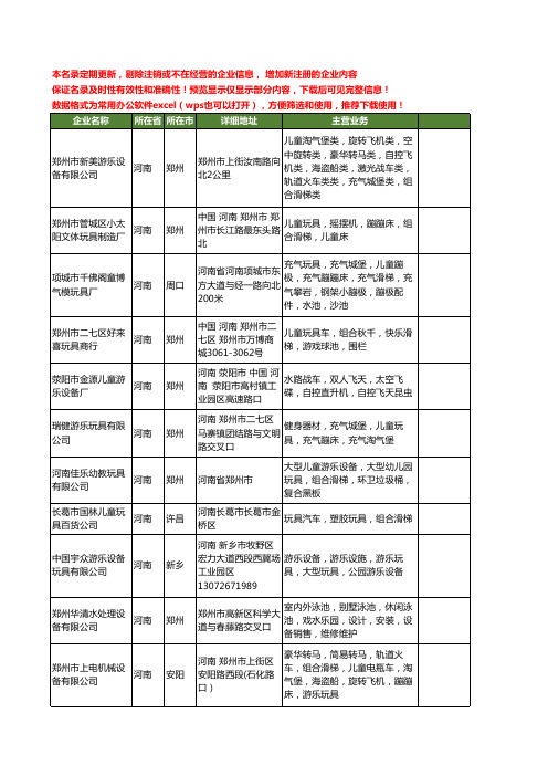 新版河南省儿童组合滑梯工商企业公司商家名录名单联系方式大全27家