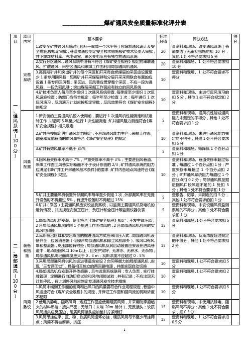 2014国家煤矿安全质量标准化考核评级办法及打分表【井工部分】DOC